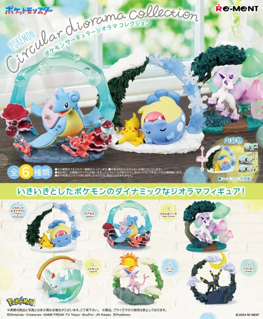 Circular diorama collection